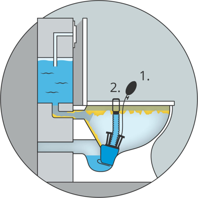 Toilette Reinigungsprozess – Schritt 2